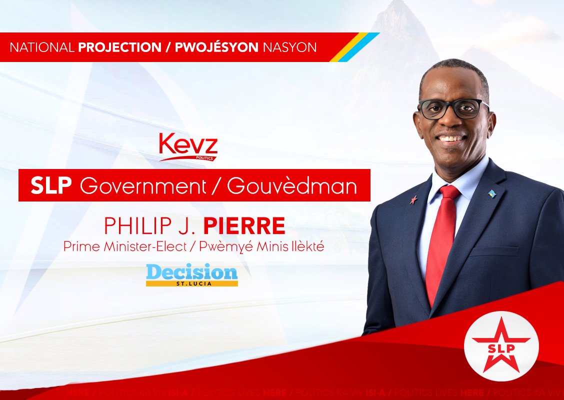 KevzPolitics's tweet photo. #BREAKING - #NationalProjection: We are projecting Saint Lucia Labour Party (SLP) has defeated United Workers' Party in 2021 General Elections
Philip J Pierre becomes Prime Minister-Elect of St Lucia
#DecisionSLU๐ฑ๐จ #DizisyonSLI๐ฑ๐จ https://t.co/qaBRd34rvL