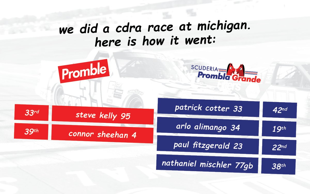 big moves from arlo baybee what a debut @CDRATrucks