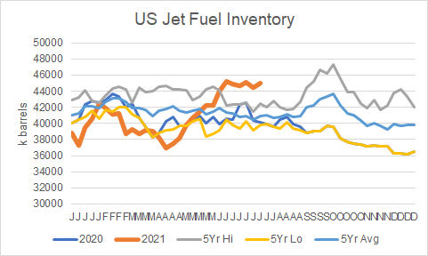ppmcnallyjr's tweet photo. https://t.co/vSnjKjZ56J
Can anyone reconcile these two things? #Oil https://t.co/IIEk6a43ZW