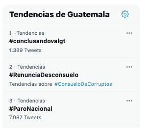 #concluSANDOVALGT es TT #1 en Guatemala | <a href="/soyfdelrincon/">Fernando Del Rincon</a>