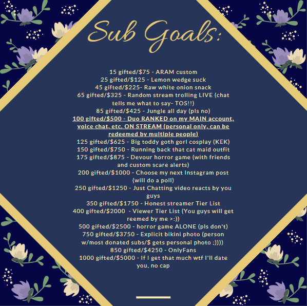Allerzson's tweet photo. I'm releasing my birthday subathon goals for you all!~ I genuinely hope you all come by and see me off as it's also a farewell to my nursing school party! Thanks for the fun, memes, and laughter. I love streaming and hope to still do it later! 🌸 https://t.co/FdXmWwmA5K