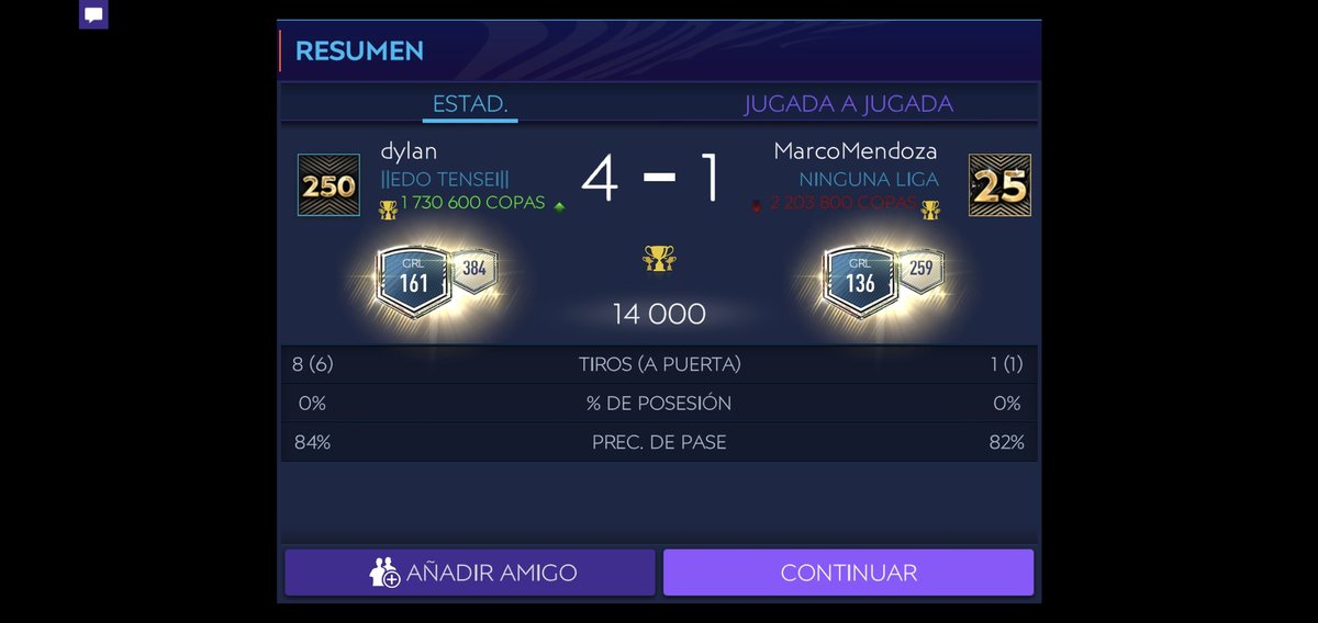 De esas veces que pagas con la misma moneda a las putas estas