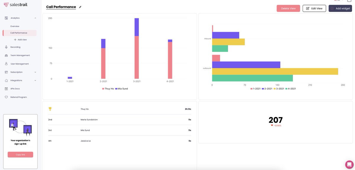💪 Are you a data-driven, and at the same time, want to explore different reporting system? 
➡️ Salestrail is just what you need! Check out how to use our metrics for reporting here: hubs.li/H0T33JF0 

#calltracking #Salestrail #calldata