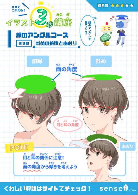 Pixiv描き方 Sensei S Recent Tweets 4 Whotwi Graphical Twitter Analysis Pixiv描き方 Sensei S Recent Tweets 4 Whotwi Graphical Twitter Analysis