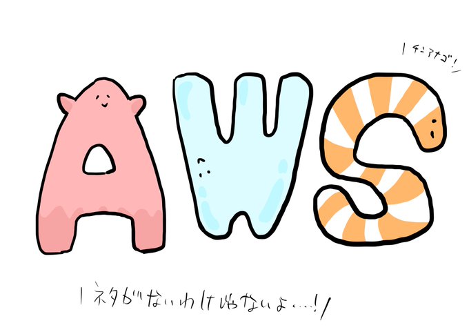 チンアナゴのtwitterイラスト検索結果 チンアナゴのtwitterイラスト検索結果