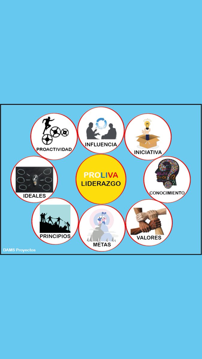 Dams_proyectos's tweet photo. Conoce nuestro programa de liderazgo PROLIVA en https://t.co/f1P0MAN8WM https://t.co/544mDh5G75