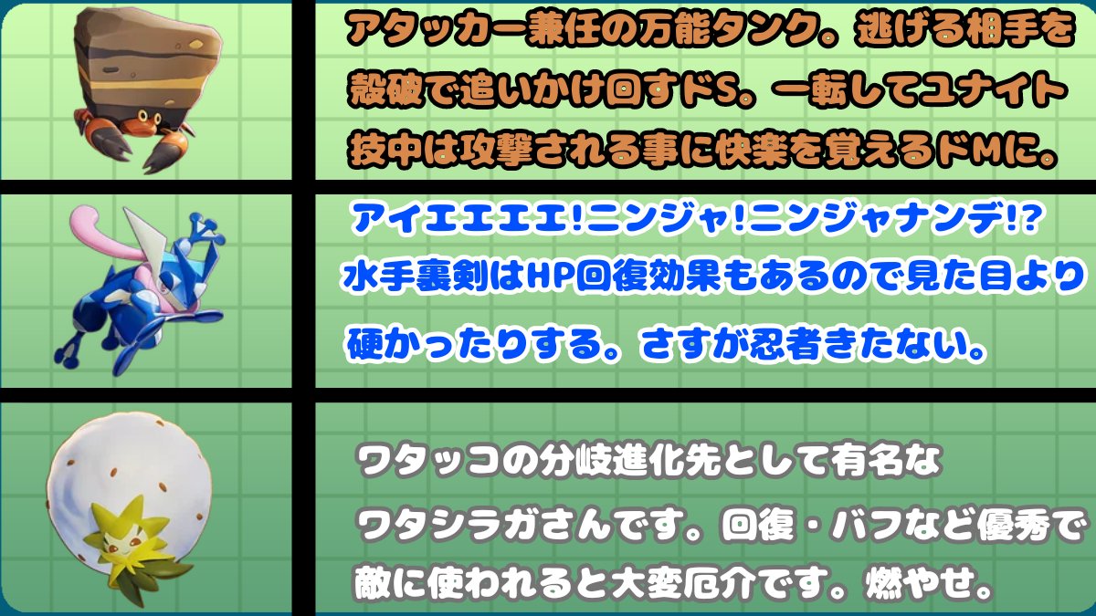 تويتر めろまつ 𓊆youtube 𓊇 على تويتر 最近ポケモンユナイトにハマって 独断と偏見の評価とイメージが出来上がりました ポケモンユナイト Pokemonunite T Co 7jmrp4n21l