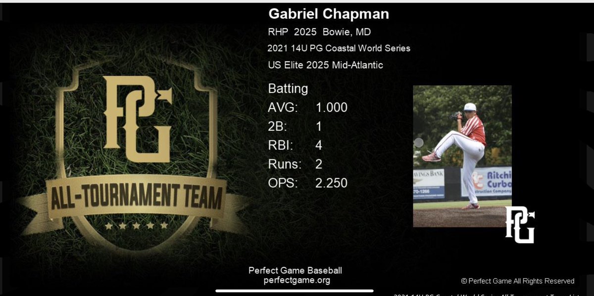gabechapman25's tweet photo. Proud to have the support of a great team. @PG_Coastal @USElitebase @maryland_us @DeMathaBaseball https://t.co/4ePjw20FBQ