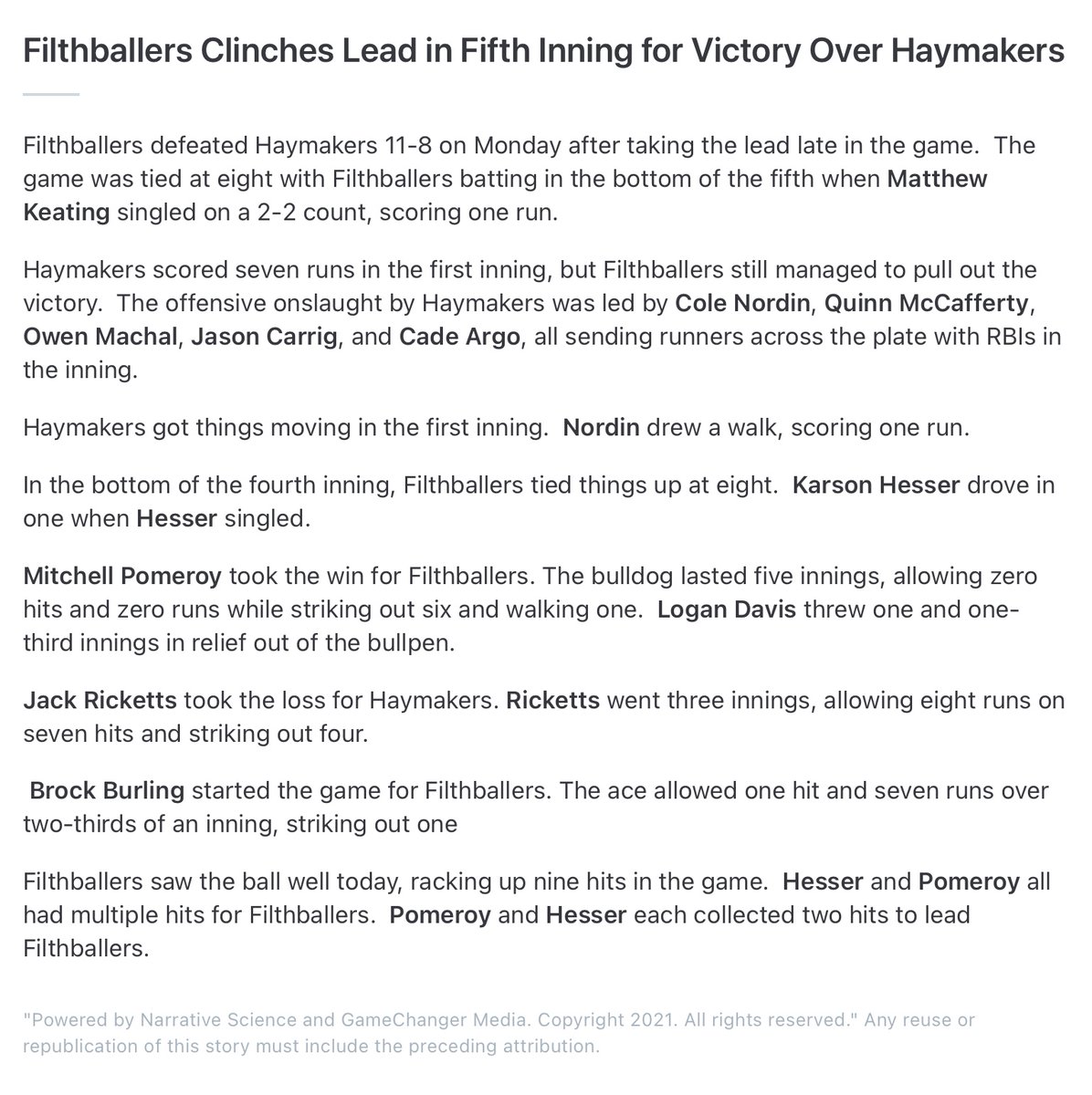 CornBeltLeague's tweet photo. FINAL 

Filthballers (21-9) 11
Haymakers (6-24) 8

Top Performers:
OFB: Mitch Pomeroy (@UD__Baseball) 2-3 / 2 RBI - 5 IP / 6 K
OFB: Tyler Levy (@PSCBaseball) 1-2 / 2B / 2 RBI 
HAY: Cole Nordin (@BUBruinBaseball) 1-2 / 2B / RBI 
HAY: Owen Machal (@NWUBaseball) 1-3 / 2 RBI https://t.co/HEPYf4410I