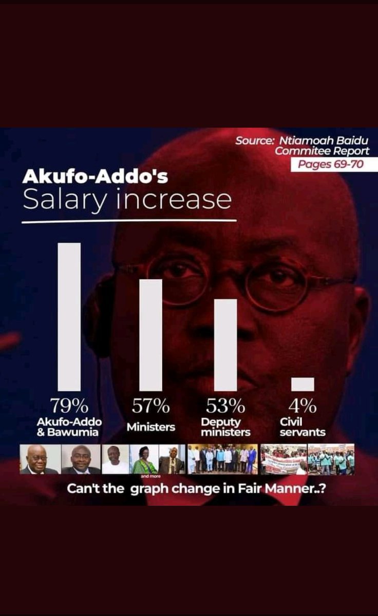 ObengSm's tweet photo. The rich continue to be Richer and the Poor continue to be Poorer. Welcome to Ghana #FixTheCountry https://t.co/zeo7EF2OqA