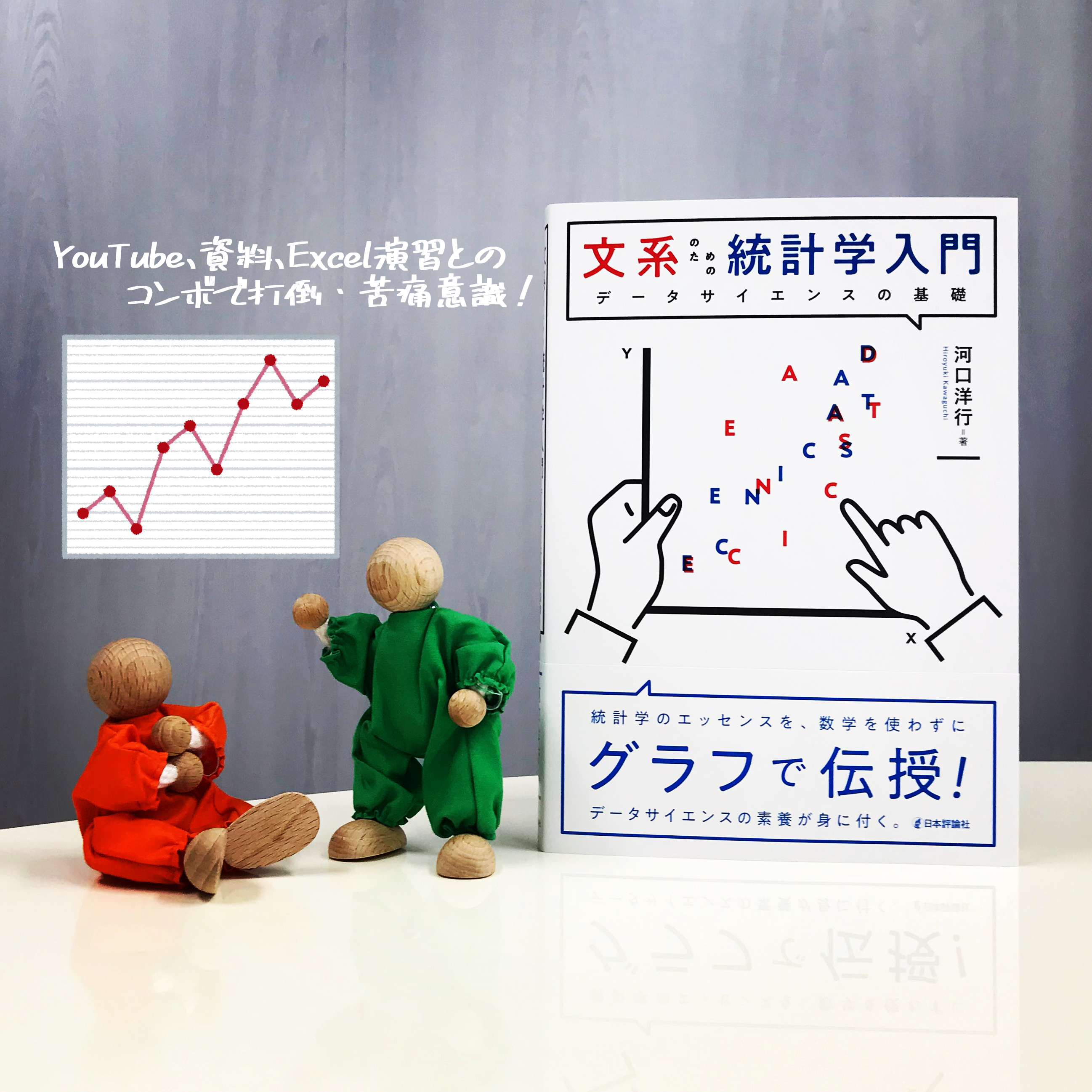 日本評論社 営業部販売課 近日発売予定 文系学生にとって 数学 は苦手というよりも 苦痛 なものになっている場合が多く見受けられます 新刊 文系のための統計学入門 はそんな方のための入門書で 数式を使わずに統計学の本質を理解できます 各章のqr