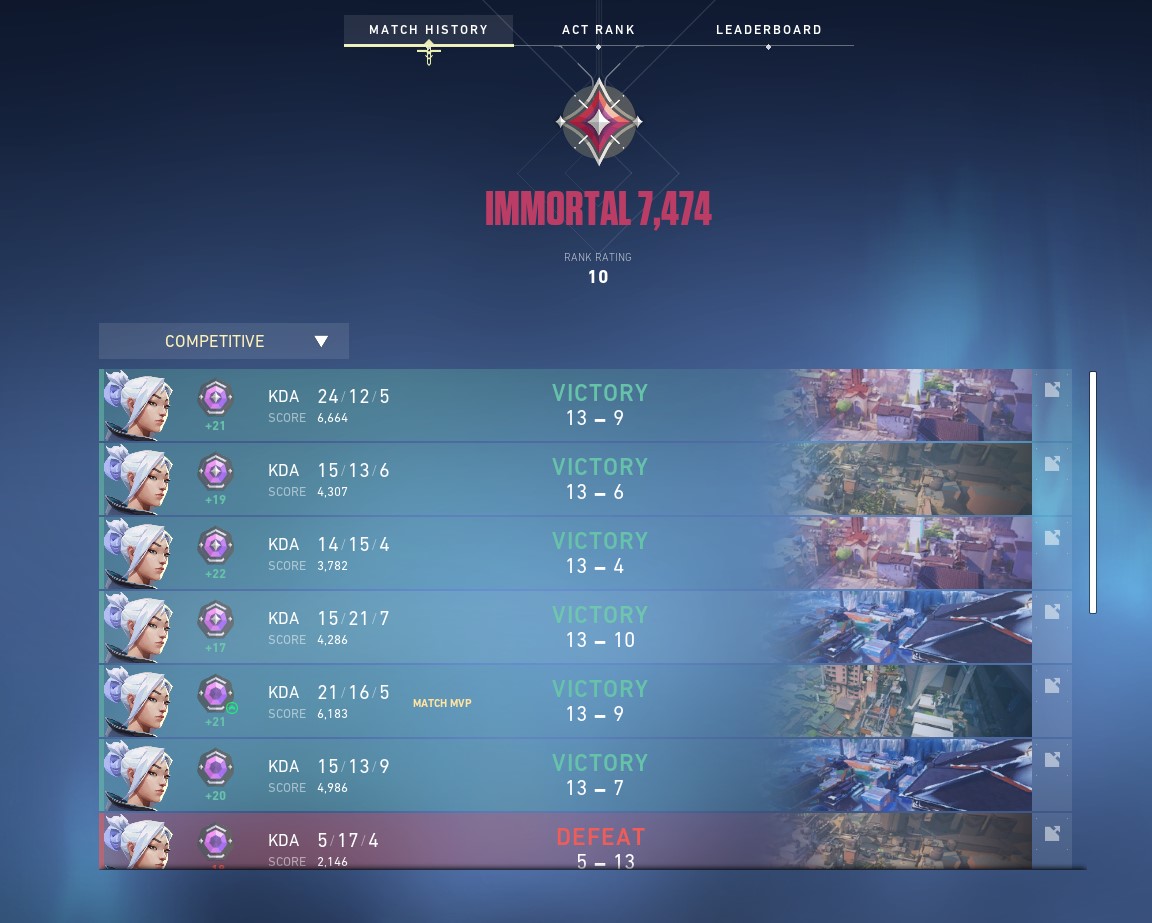 kaemiii_'s tweet image. I Climbed to Immortal using a Marshal Only...