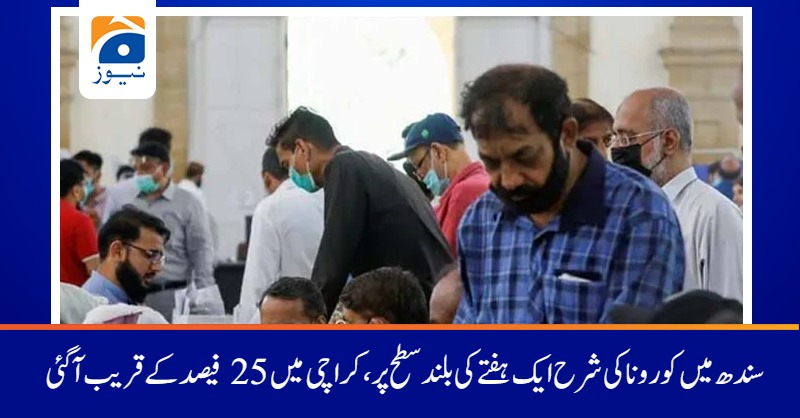 سندھ بھر میں مجموعی طورپرکورونا کی شرح ایک ہفتے میں بلند ترین 12.74 فیصد رہی: محکمہ صحت 
مزید جانیے: tinyurl.com/ye4y2ynl
#GeoNews #COVID19
