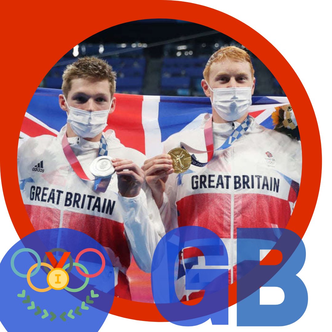 Well done Team GB 🇬🇧

It's so amazing to see the triumph after such a strange year. We're routing for you, keep it up! 👏

#TeamGB #Olympics2021 #Olympics #proud #greatbritain #thinkpinders #uk #gb