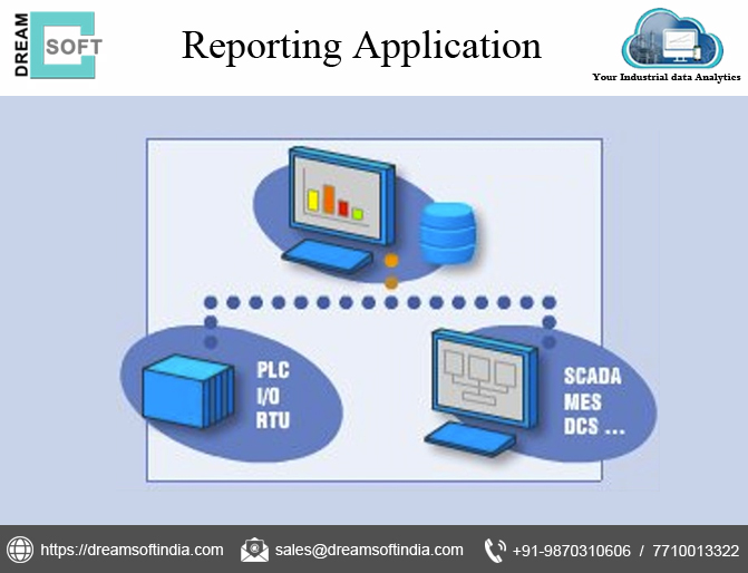 DreamsoftL's tweet image. #plcsolution #hmisolution #industrialpc #opcinterfaceapplication #opcserver #part21CFR #protocols #datalog #dataloggingsolution #hmisolutions #autoclavesolution #pharmasolutions #TCP #IP #Deviceinterface #devicesoftware #customizedsoftwared #opchda #opcda #opcua #driversoftware