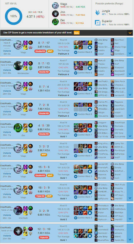 Mcasdx's tweet photo. ggwp https://t.co/2YFDqeBUi1