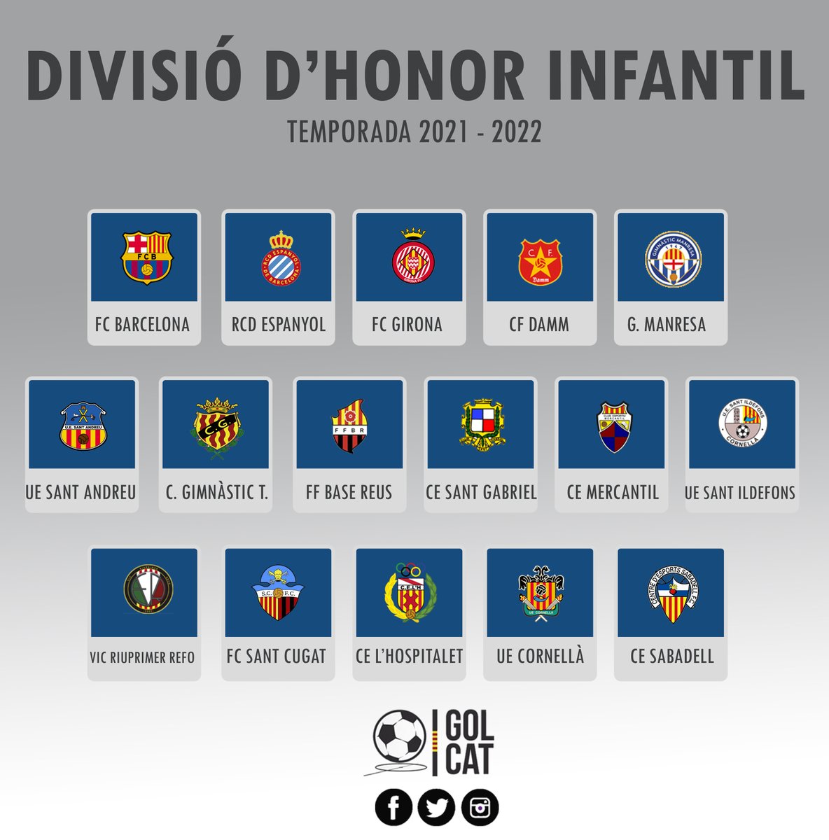 Composició Divisió d'Honor Infantil.

Arriben <a href="/SantCugatFC/">Sant Cugat FC</a>, <a href="/VicRiuprimer/">Vic Riuprimer REFO</a>, <a href="/CELHospitalet/">CE L'Hospitalet</a> i <a href="/FutBaseCES/">Futbol Base CES</a>.

Inici competició: 26 de setembre
Descensos: 4 equips
Copa Catalunya: 8 primers. 

#futbolcat #futbolbase