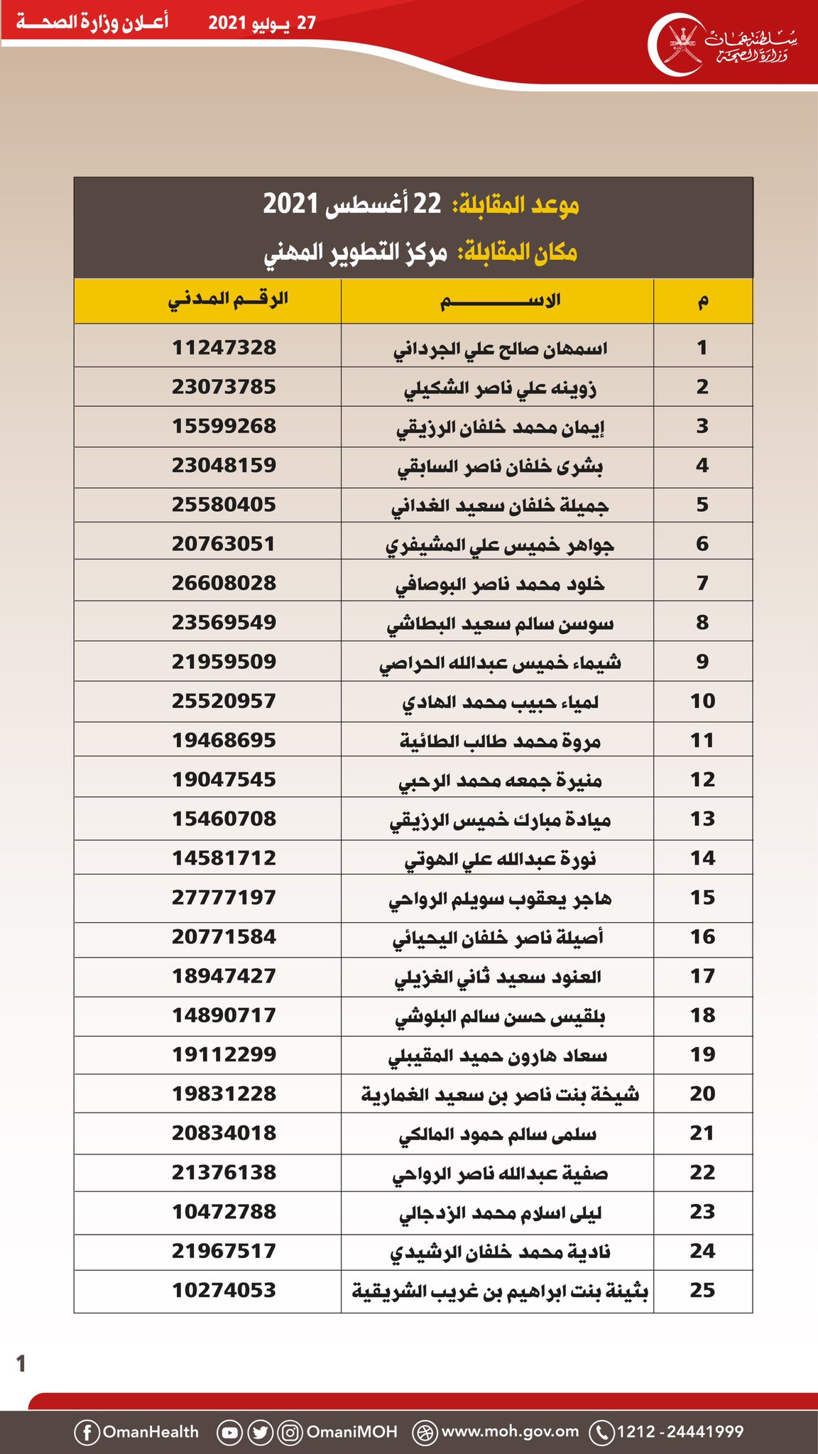 الصورة