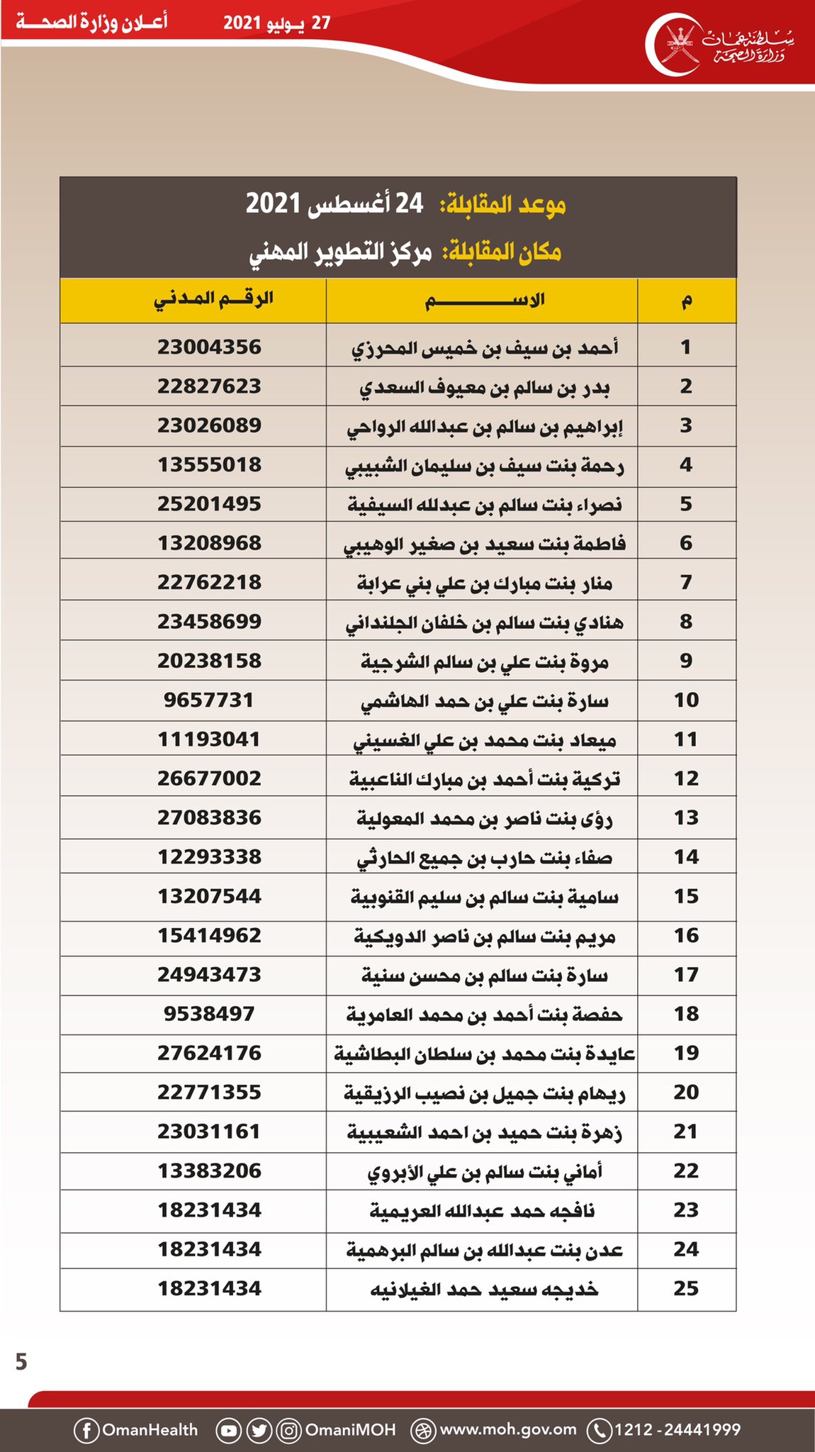 الصورة