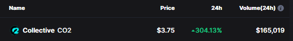 Thebear_Thebull's tweet photo. Top 1 #gainer @CoinMarketCap $CO2

The Collective is a RSA based Fintech company. Within The #Collective ecosystem exists several products. The heart of the ecosystem is a community management company dedicated exclusively to the incubation and management of ICOs/IEOs/ITOs. https://t.co/MVmtFX6WNS