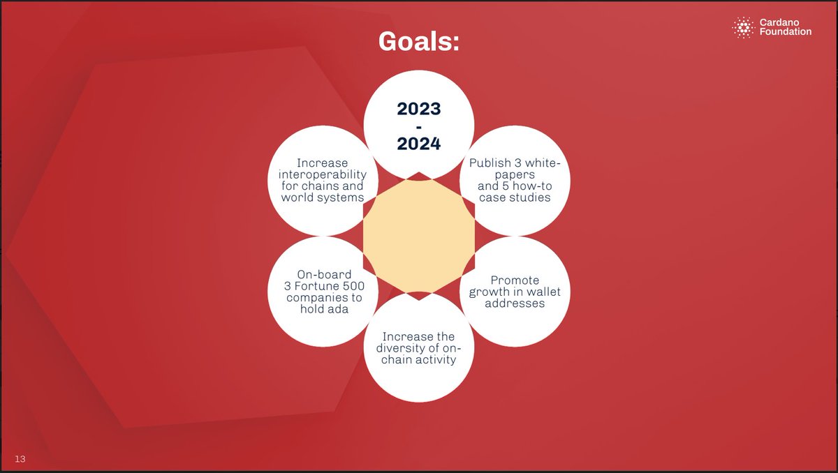 Востребованные специальности. Обществознание 6 9 программа 2023 2024. Обществознание 6 9 программа 2023 2024. Огэ пересдача ответы 2023. Огэ по обществознанию 9 класс 2023.