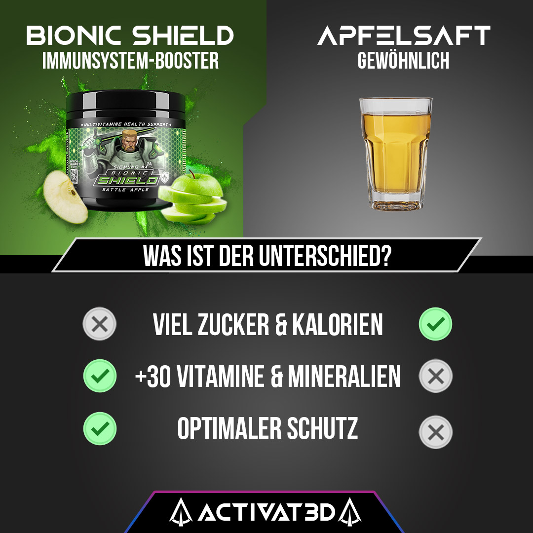 Activat3D_com's tweet photo. Warum #BIONICSHIELD der bessere Apfelsaft ist. Wer hat BATTLE APPLE schon probiert?
Schütze dein Immunsystem, wie ein Tank mit der geballten Ladung aus über 30 wichtigen Vitaminen & Mineralien. 🍏
Sichere dir 10€ RABATT im EPIC SUMMER SALE auf https://t.co/JCwbD2R7al https://t.co/UQxwsFSmyQ