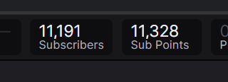 RubberNinja's tweet photo. This is so surreal to me. Thank you everyone, I thought it'd be some time before I'd unlock every Twitch emote..
I have a lot of emotes to draw this month. https://t.co/CwEgWgjk3Y
