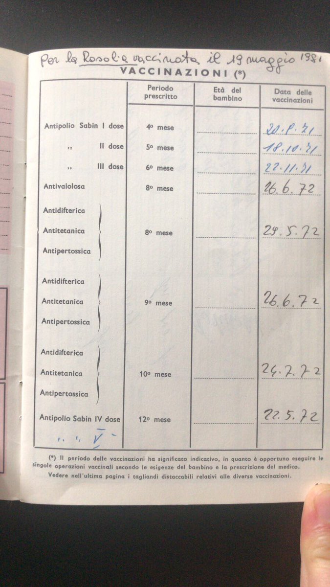 Ma se senza i vaccini obbligatori i bambini rischiano di non poter essere iscritti a scuola, perché non si può fare la stessa cosa per gli adulti?
E anche basta con sta palla del G.P. roba da dittatura!! Il vecchio libretto vaccinale qualcuno lo ha mai messo in dubbio?