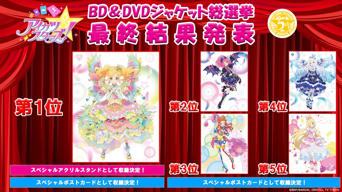アイカツプラネット アイカツオンパレード アニメ公式 アイカツスターズ 5th Anniversary All Stars Blu Ray Box 発売記念 Dvdジャケット総選挙 結果発表 1位に輝いたのは アイカツスターズ 星のツバサシリーズ Blu Ray4巻 に使用され アイカツプラネット アイカツオンパレード アニメ公式 アイカツスターズ 5th Anniversary All Stars Blu Ray Box 発売記念 Dvdジャケット総選挙 結果発表 1位に輝いたのは アイカツスターズ 星のツバサシリーズ Blu Ray4巻 に使用され