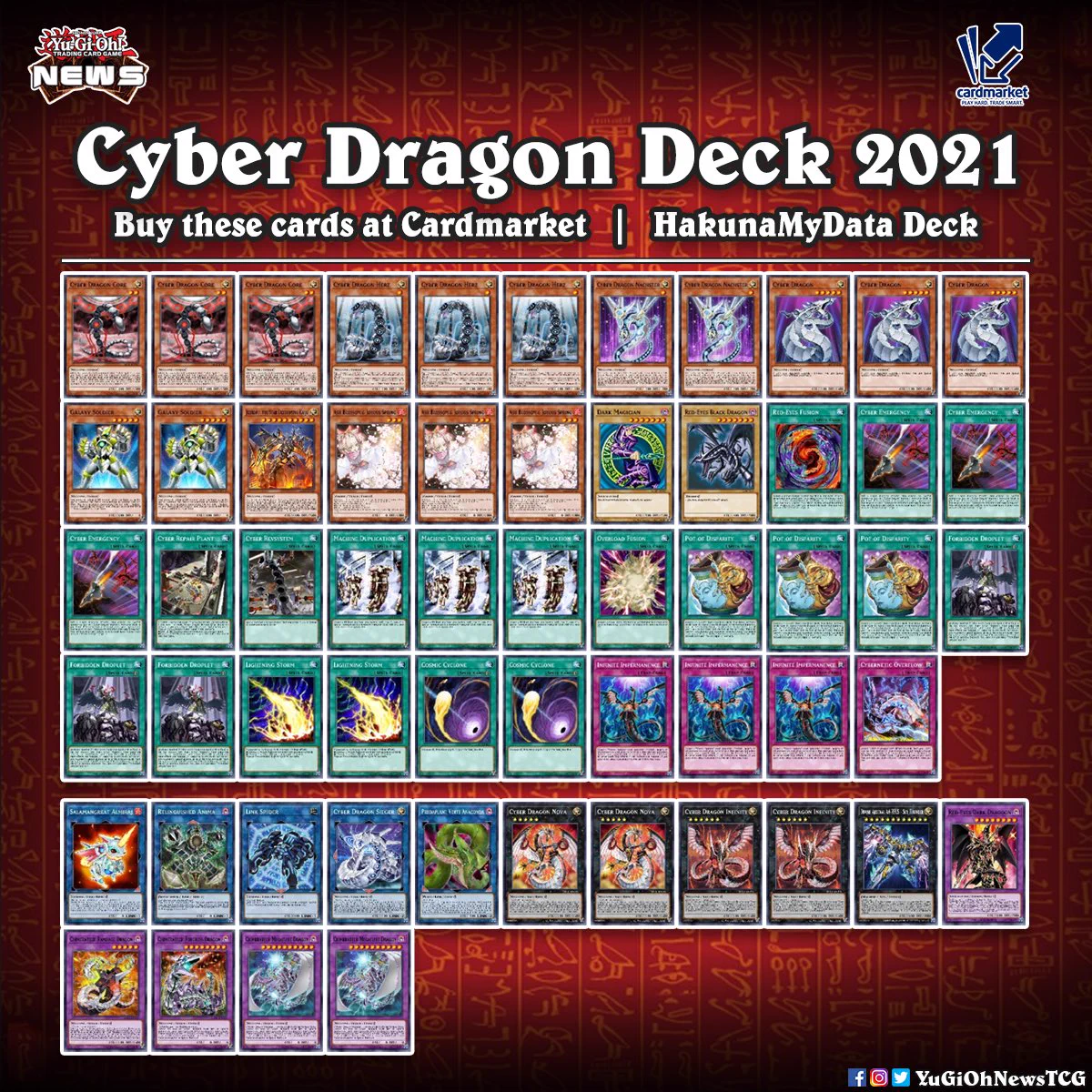 yugioh tcg cyber dragon deck Complete Custom for Yu-Gi-Oh! GX and Trap Cards to defeat their opponents monsters and be the first to drop the others Life Points to 0. Cyber Dragon Nova - Legendary