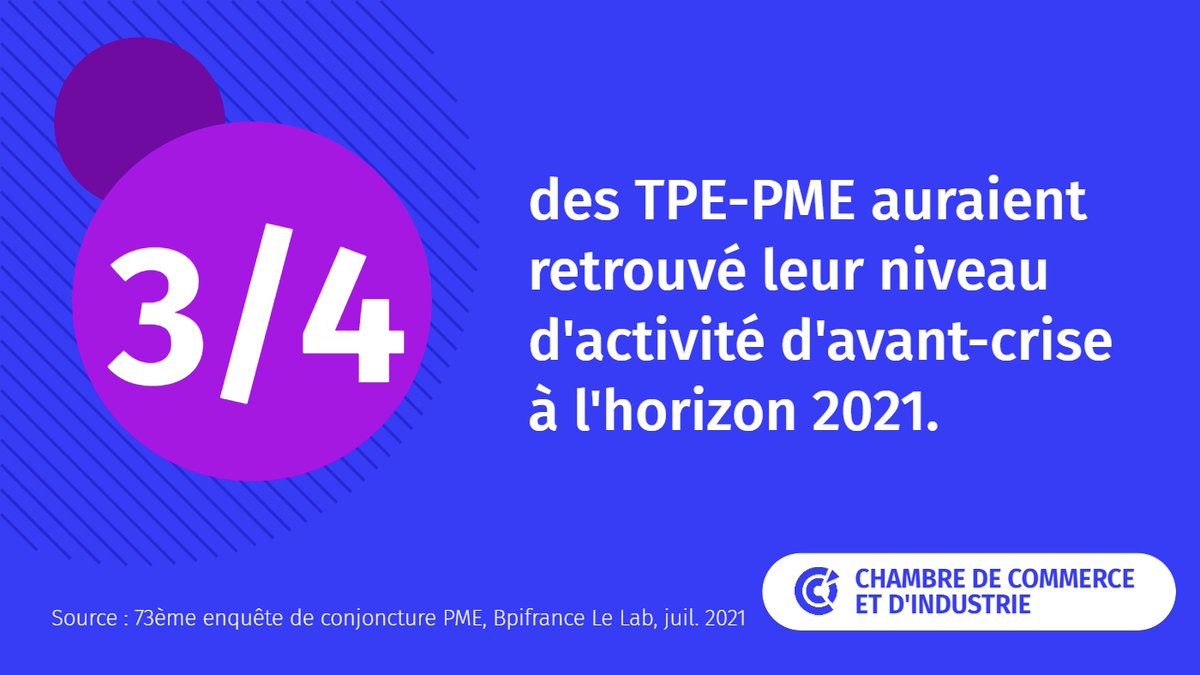 CCI Entreprendre tweet media