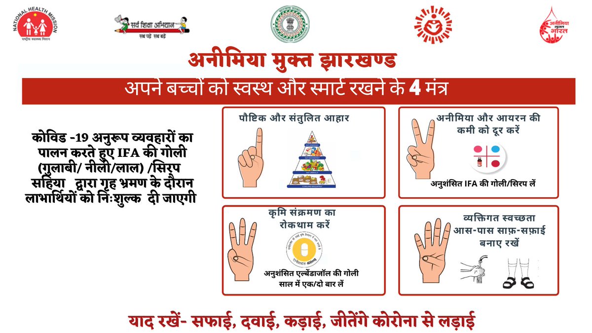 HLTH_JHARKHAND's tweet photo. अपने बच्चों को स्वस्थ और स्मार्ट रखने के 4 मंत्र- 1-पौष्टिक और संतुलित आहार 2- IFA गोली एवं सिरप की अनुशंसित खुराक 3- साल में दो बार अनुशंसित कृमिनाशक गोलीका सेवन 4- व्यक्तिगत स्वच्छता एवं अपने आस-पासकी साफ-सफाई।  #IFASupplementation #AnemiaMuktJharkhand https://t.co/XUyP2LPpde
