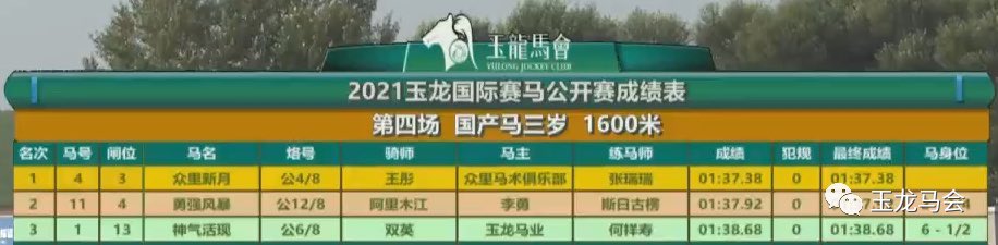 2021July24, Yulong (China)'s 11th raceday. R4-Chinese-Bred Thoroughbred 3YO 1600m, won by Zhong Li Xin Yue (CHN) 众里新月, sired by Tickets (AUS) REPLAY youtu.be/ZMWifI4aOkw