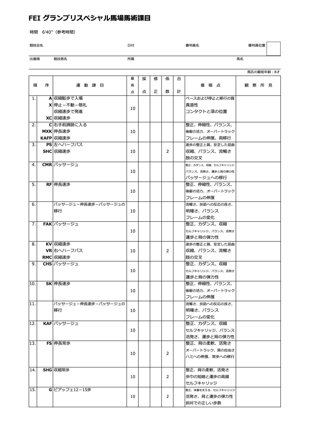 ばんび 17時から馬場馬術本選なので 今日のグランプリスペシャルの経路表貼っておきます これらの動きを いかに美しく正確に行えるかを競うのが 馬場馬術 ｽﾍﾟｼｬﾙの名に相応しく予選より難易度増し増しのコースに人馬が挑みます ライブ T