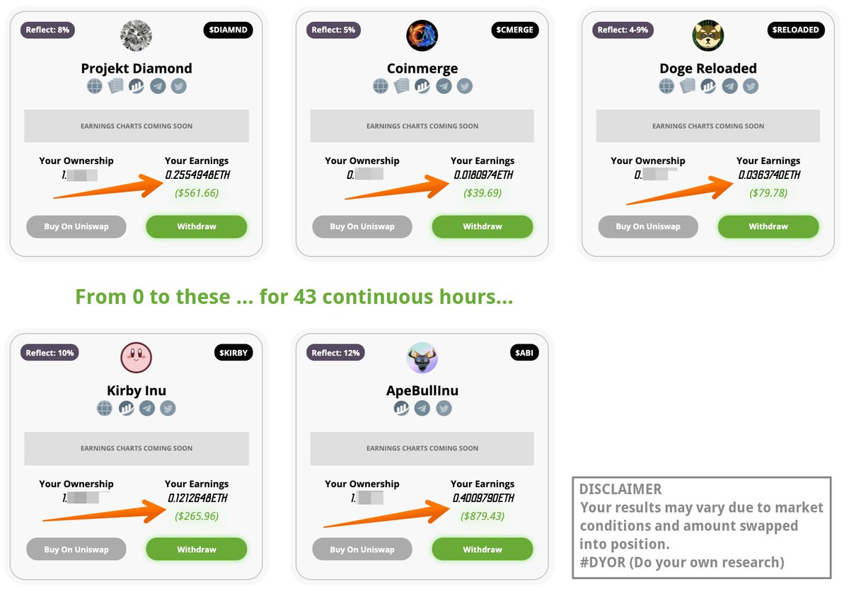 <a href="/ninafx_/">Nina Wright</a> 💎Yes it is!  Hope you had a chance to #dyor the tokens supported by Fair Token Project <a href="/token_project/">The Fair Token Project</a> 

$DIAMND | $CMERGE | $KIRBY | $ABI | #RELOADED 

#HODLING with these coins #FTPEthReflection to earn #etherium #ETHEREUM for a #passiveincome win!