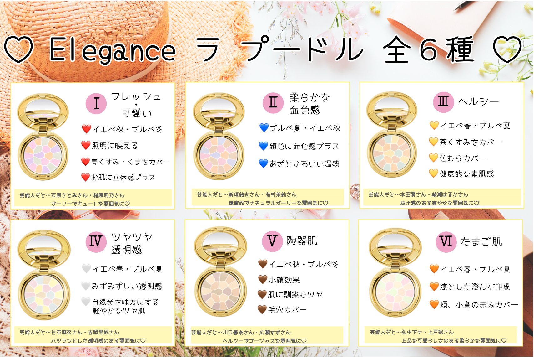 大町薬店 汗かく夏 プードルの夏 夏のマスク生活の味方ですヽ 汗 皮脂寄せ付けない美肌が続くフェイスパウダー プードル Elegance エレガンス マスクメイク T Co 7kppawfigh Twitter