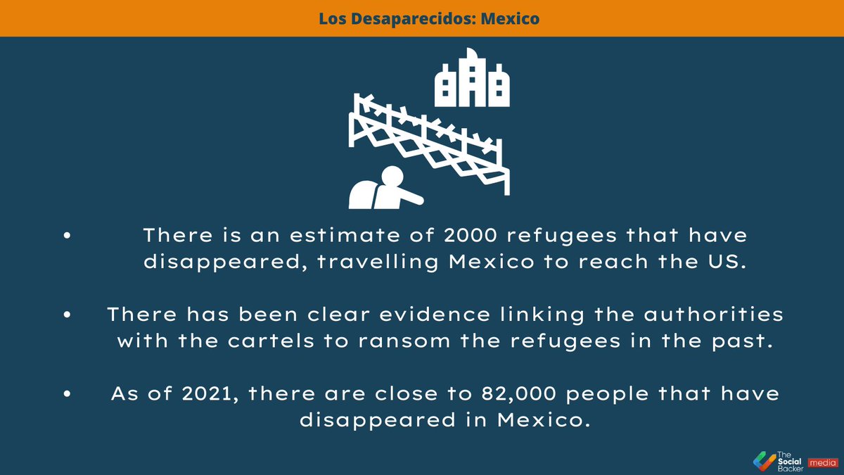 SocialBacker's tweet photo. The most known case of forced disappearances in #Mexico is the 43 of  #Ayotzinapa (2014); however, the country has had forced disappearances earlier than 1968. At this moment, the most vulnerable group victim of forced disappearances is the refugees travelling the country. https://t.co/keLfr3s0Cq