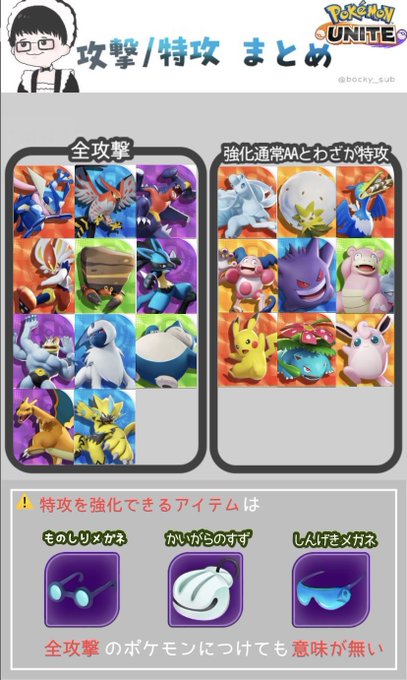 ポケモンユナイト もちものは何を持たせればよいの スマブラsp情報まとめ