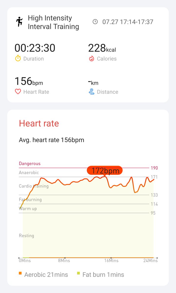 Day 8 of 21. Go go go! #hiitchallengewithTicWatchE3 <a href="/Mobvoi_Official/">Mobvoi_Official</a>