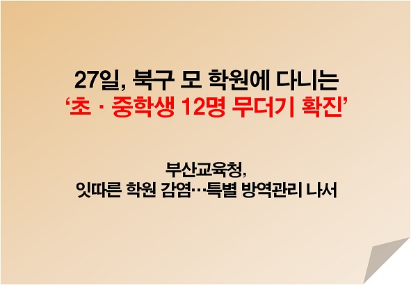 newsbusancom's tweet image. #뉴스부산=#부산광역시교육청&apos;은 #7월27일 부산 북구 모 학원에 다니는 초·중학생 12명이 무더기로 확진됨에 따라 이들 학생이 다니는 #북구일대 학원·교습소 15개소에서 교습중인 교습생 전원과 학원 종사자에 대해 코로나19 진단검사를 받도록 했다. newsbusan.com/news/view.php?…