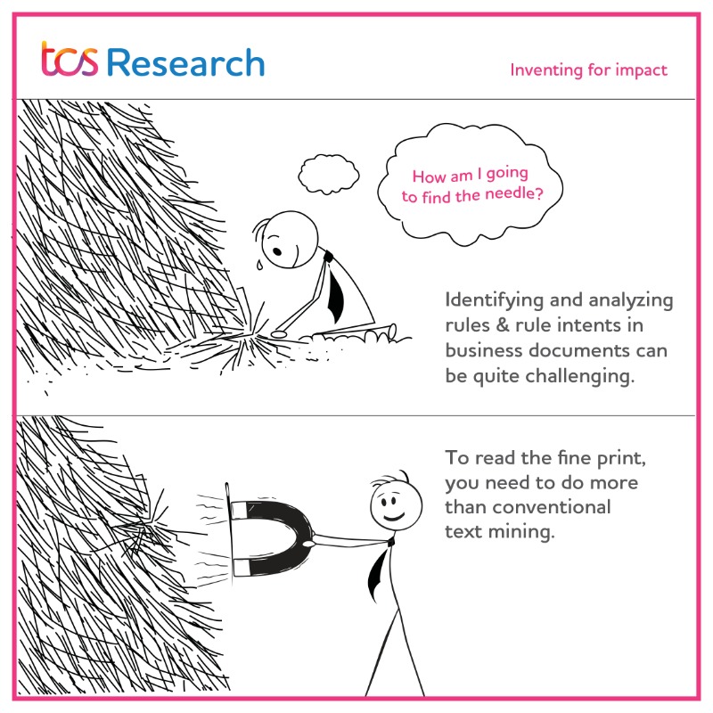 TCSResearch's tweet photo. Rules defined in documents are manually analyzed. Our #patent proposes an inventive method to mine documents &amp; automatically extract the business rule intents in every sentence, especially useful in #banking, #insurance &amp; #healthcare-https://t.co/2YxRDmwxkW
@TCS @uspto
#Scicomm