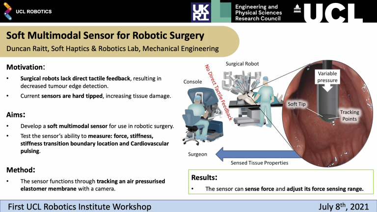 H_Wurdemann's tweet photo. It is great to hear that Luke Beddow @as_cs_ucl @SoftHaptics and @Duncanr8_MechE @SoftHaptics @uclmecheng have won best poster awards at the 1st @uclrobotics workshop - many congratulations. All videos are on https://t.co/Ay6XDtY0jl https://t.co/V8RMBP6uyS