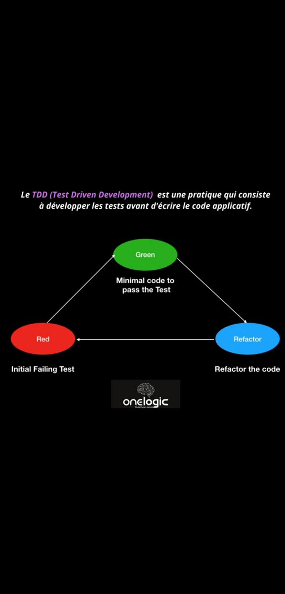 One Logic Consulting tweet media