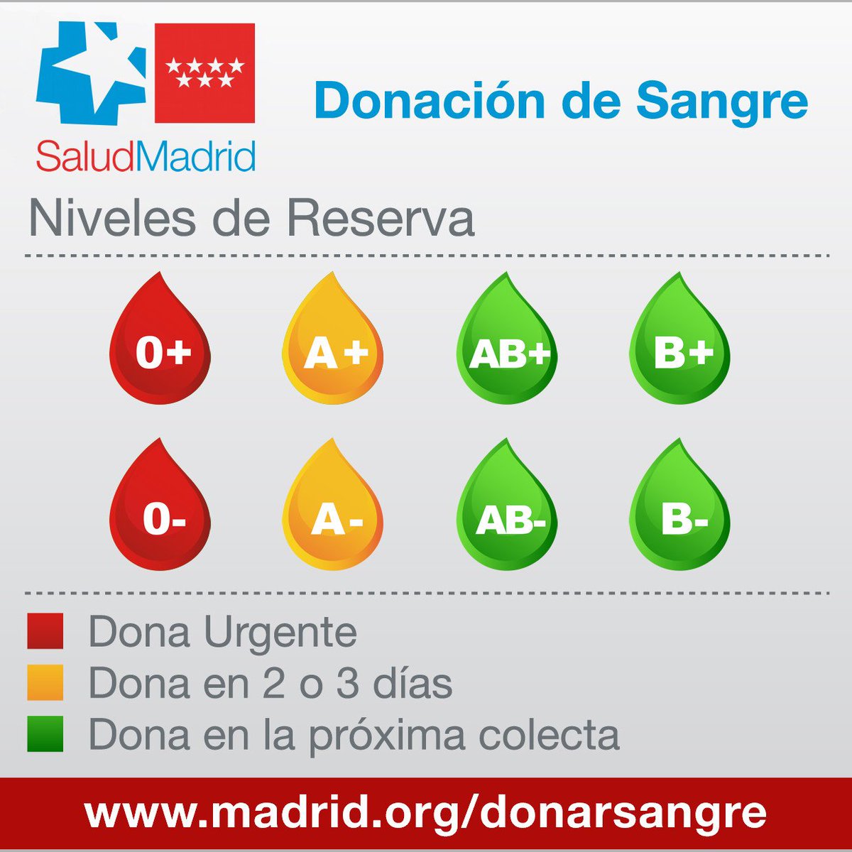 Centro de Transfusión🩸 tweet media