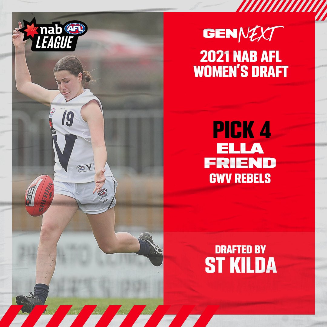 Coates Talent League (@talentleague) on Twitter photo Ella Friend, from <a href="/GWVRebels/">GWV Rebels</a> has been selected with pick 4 by <a href="/stkildafcw/">St Kilda FCW</a>! <a href="/NAB/">NAB</a> #NABLeague #GenNext Ella Friend, from <a href="/GWVRebels/">GWV Rebels</a> has been selected with pick 4 by <a href="/stkildafcw/">St Kilda FCW</a>! <a href="/NAB/">NAB</a> #NABLeague #GenNext