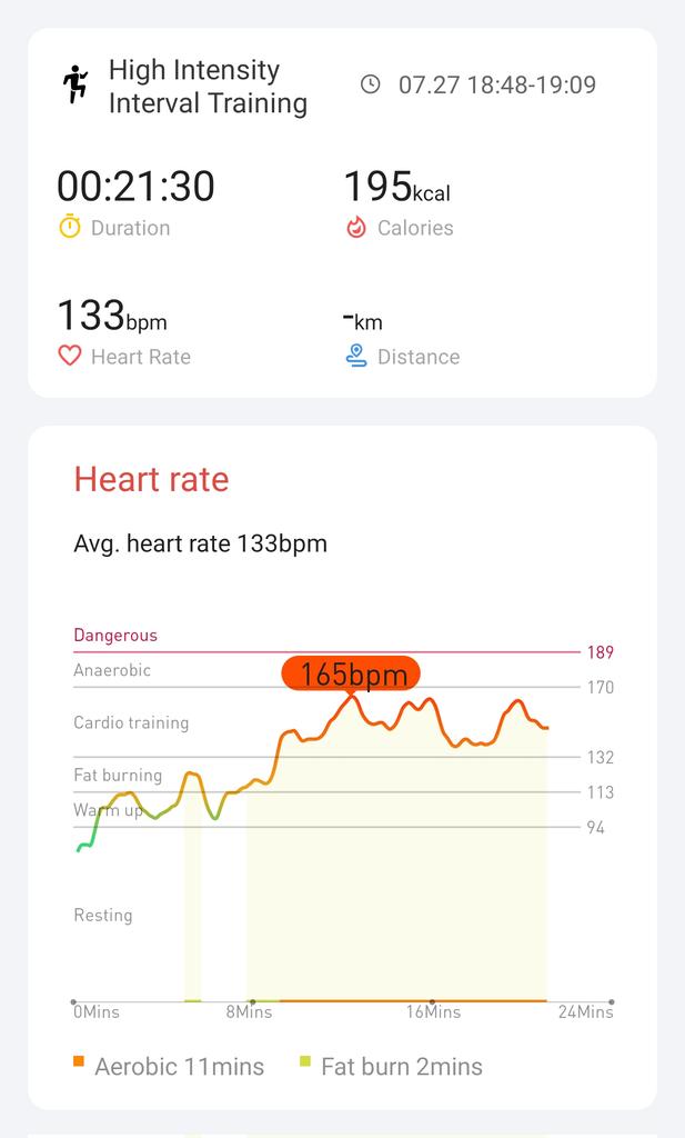 Day 7! Cutting it fine with 133...
<a href="/Mobvoi_Official/">Mobvoi_Official</a> <a href="/Jakoda10/">Jakoda</a> <a href="/Harry09679838/">Harry</a> <a href="/ActiveOneIAm/">Active</a>
#hiitchallengewithTicWatchE3