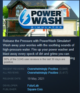 PowerWash Simulator on X: Wow, we have jumped from 97% to 98