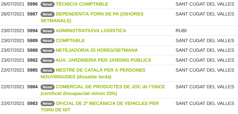 ocupaciostc's tweet photo. 🔍 Cerques feina?

📲 Consulta les noves ofertes de la #borsadetreball de #SantCugatFeina

✅ Es cerca mestre de Català, comercial de l'ONCE, netejador/a, tècnic/a comptable...

➡️ Connecta't a  https://t.co/fmQrB2BPVS

#ocupació #treball #SantCugat 
@ElenaVilaGomez @ajsantcugat https://t.co/fEaiYYCax2