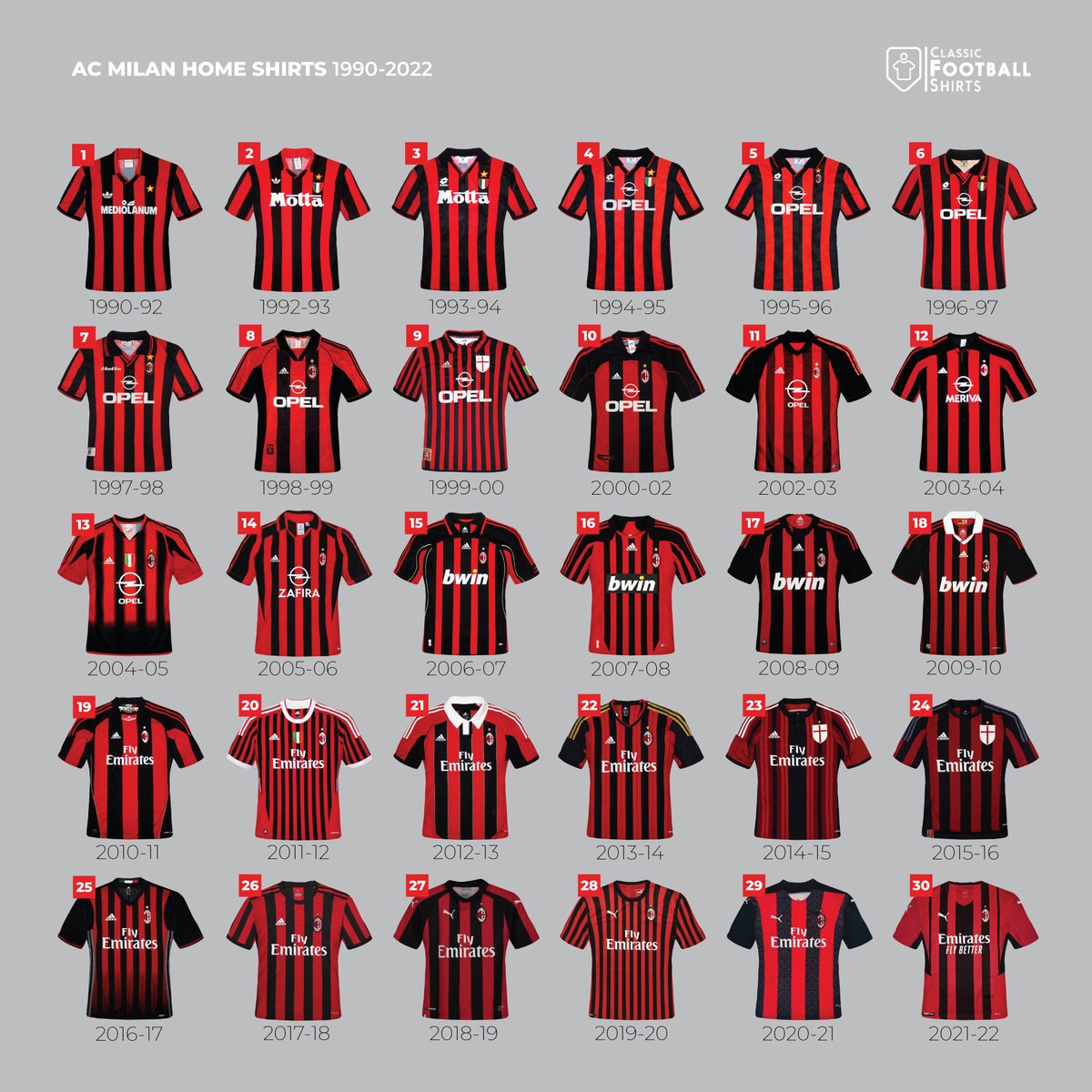 ac milan shirt