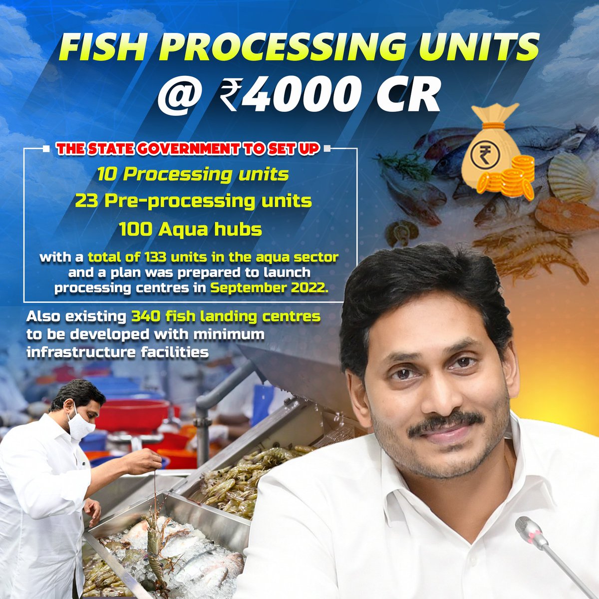 ManaCM_YSJagan's tweet photo. Hon'ble Chief Minister YS Jagan Mohan Reddy Garu on Monday directed the officials to expedite the fishing harbour project.
#CMYSJagan #YSJaganMarkGovernance #YSJaganCares #FishingHarbour #AquaHubs #ProcessingUnits #ManaCMYSJagan https://t.co/UveCBu5guh